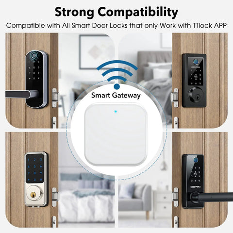 Smart WiFi Gateway For Keyless Entry Locks TTLock App Compatible Hub in white, displayed with compatible smart locks on wooden doors