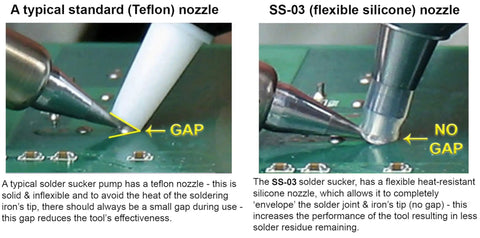 Comparison of Teflon and silicone nozzles for Pro Grade Desoldering Pump Solder Sucker, showing gap differences on PCB