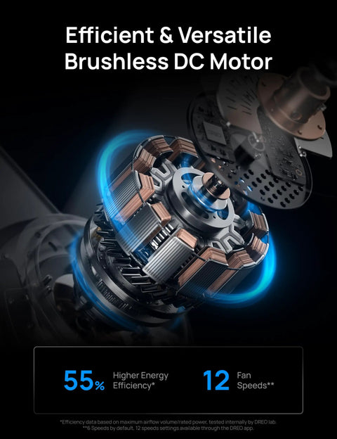 Brushless DC motor design showcasing efficiency features for Straight Premium 52 Inch Smart Rgbic Ceiling Fan With Totally Lit Dimmable Lights And App Control For A Super Chill Lounge In Any Living Room Or Game Den.