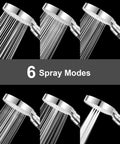 Filtered Shower Head With High Pressure Hard Water Filter, Water Softener Shower Head for Hard Water, 6 spray modes displayed