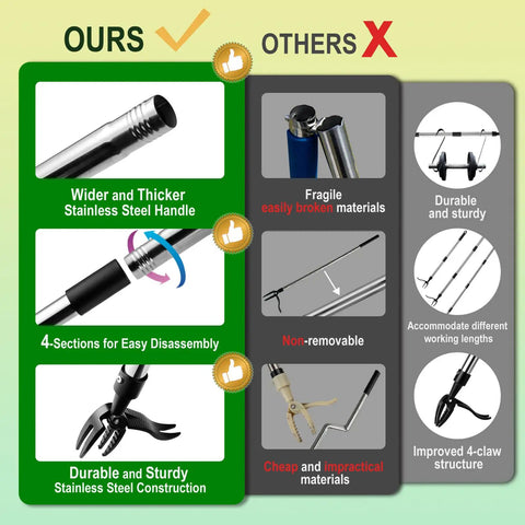 Comparison of stand-up weed puller with long handle, detachable four section pole, and stainless steel four claw head.