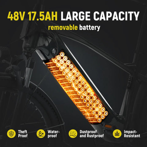 Powerful 1300W Peak Ebike With 840Wh Removable Battery highlighting 48V 17.5Ah capacity and theft-proof features
