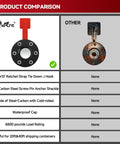 Comparison chart of Heavy Duty 6 Lug Shipping Container Wheel Kit With Axles And Ratchet Tie Down Straps for 20 to 40 foot containers