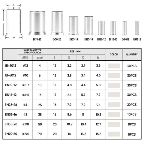 Pro Grade 166 Piece Wire Ferrules Kit With Silver Plated Copper Crimp Terminals In Eight AWG Sizes From 12 To 2 And 1-0 2-0 chart