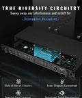 Dual Channel Wireless Microphone System For Stage And Studio, True Diversity UHF Set circuitry with interference-free design