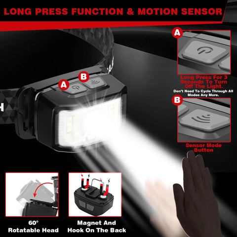 Two Pack Rechargeable Headlamp With Beast Mode 2000 Lumen LED 16 Modes Motion Sensor IPX6 Waterproof Lightweight Headlamp with hand activating sensor.
