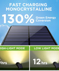 Fast charging monocrystalline panel with outdoor solar lights pack of 4 waterproof garden lights with adjustable panels.