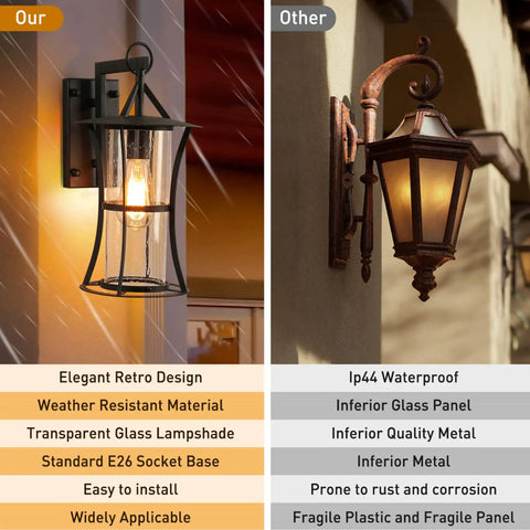 Comparison of outdoor wall light fixtures, left with matte black metal and clear seed glass, right with inferior materials.
