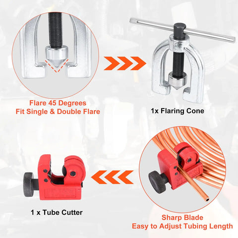 Go-To All-In-One 3/16 Brake Line Repair Kit showing flaring cone and tube cutter with copper tubing detail