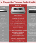 Heavy Duty Commercial Vacuum Sealer Machine With 14 Smart Sealing Modes Including Liquid Settings And Double Heat Seal features comparison table.