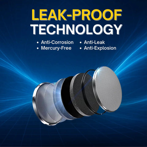 Leak-proof technology diagram highlighting anti-corrosion, anti-leak, mercury-free features of Heavy Duty 5 Pack CR2016 3V Lithium Coin Batteries.