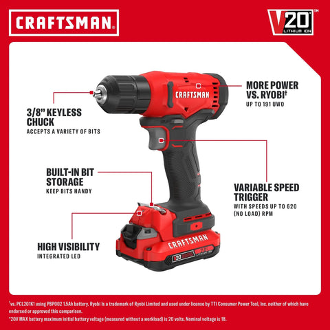 Badass 3/8 Inch Cordless Drill Driver With Battery And Charger Included For Cracking Any Tough Diy Project With Snappy Speed Control, shown with keyless chuck and variable speed features.
