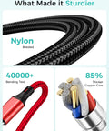 Nylon braided cable with bending test and copper core details for 4 In 1 Travel Charging Cable Set For Apple Watch And iPhone USB C Lightning Micro USB Portable Car And Cruise Essentials 4 Foot Cord All In One Recharge Cable For Travel Gift Ready