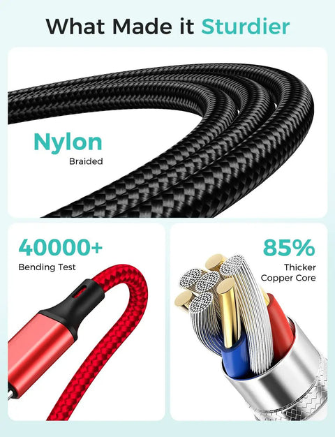 Nylon braided cable with bending test and copper core details for 4 In 1 Travel Charging Cable Set For Apple Watch And iPhone USB C Lightning Micro USB Portable Car And Cruise Essentials 4 Foot Cord All In One Recharge Cable For Travel Gift Ready