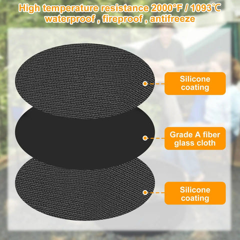 Cross-section view of Round Fire Pit Mat For Bonfire And Outdoor Cooking Built To Take The Heat Heavy Duty Fireproof Under Grill Mat Oil Proof Waterproof Shield Up To 2000 F Durable Fiberglass And Silicone Glass Fiber 48 Inch Diameter highlighting silicone coating and fiberglass layers.