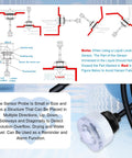 Diagram and close-up of photoelectric water level sensor for Raspberry Pi and Arduino with open collector output for irrigation projects.