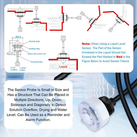 Diagram and close-up of photoelectric water level sensor for Raspberry Pi and Arduino with open collector output for irrigation projects.