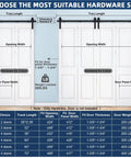 Diagram of Beefed Up Bifold Barn Door Hardware Kit for Four Doors, showing dimensions, weight limits, and door panel widths.