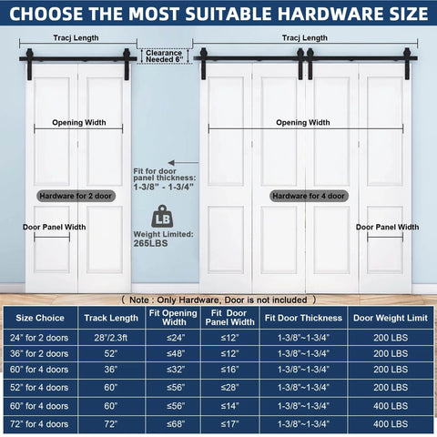Diagram of Beefed Up Bifold Barn Door Hardware Kit for Four Doors, showing dimensions, weight limits, and door panel widths.