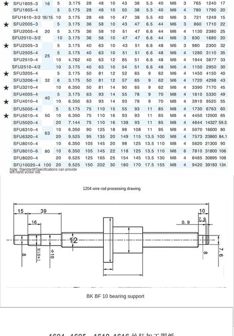 Technical drawing for Heavy Duty SFU1204 Ball Screw With 1204 Single Ball Nut, dimension details for CNC applications.