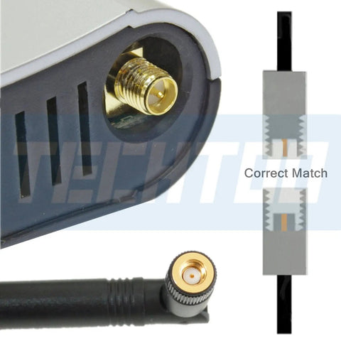 Dual Band 7dBi WiFi Antenna With RPSMA Connector for Router USB Adapter PCI Card IP Camera DJI Phantom Drone FPV UAV