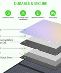 Diagram of 200W Portable Solar Panel with ETFE layer and monocrystalline cells for Power Station, showing durable and secure design.