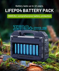 1600W Portable Power Station With 1024Wh LiFePO4 Battery And Built In Solar Panel on forest floor, showing power capacity and cycles.