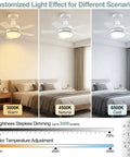 Image of Seventeen Point Seven Inch Socket Fan Light With Remote in bedroom, showing dimmable 3000K to 6500K light effects, no fuss install.