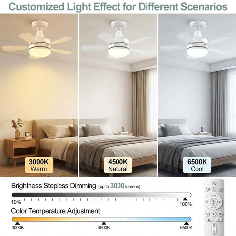Image of Seventeen Point Seven Inch Socket Fan Light With Remote in bedroom, showing dimmable 3000K to 6500K light effects, no fuss install.