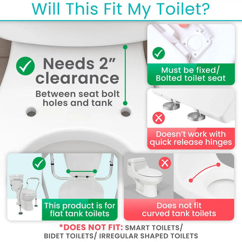 Guidelines for fitting Toilet Safety Rail For Seniors And Disabled with Adjustable Grab Bar, showing clearance and tank fit requirements.