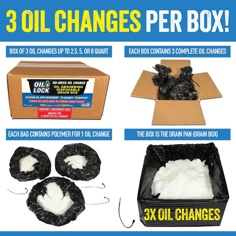 No Mess Oil Change Drain Box Three Pack Small Size For Up To Two And A Half Quarts Each Converts Used Oil Into Safe Solid