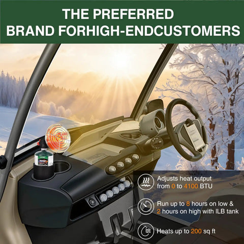 Portable Propane Golf Cart Heater With Cup Holder, 4100 BTU Self Ignition shown installed in golf cart, winter scene