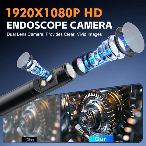 1920P HD Dual Lens Borescope Camera with Light showing dual lens structure and vivid gear imagery