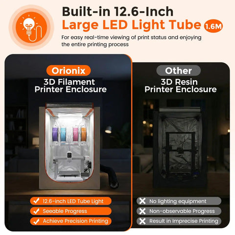 Resin Printer Enclosure with Ventilation and LED Lighting Stable Temperature Protective Cover Fireproof Dustproof Tent