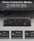 Fly 75 Percent Wireless Mechanical Keyboard Featuring Tri Mode Bluetooth And Usb C Connections With Intuitive Gesture Touch Swipes For Effortless Volume Tweaks And Legit Gaming Vibes showing connection modes and keys on a desk.