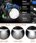 Beast Mode Ultra Bright USB Rechargeable Headlamp with Zoomable Beam IPX4 Waterproof Four Modes Hands Free Motion Sensor