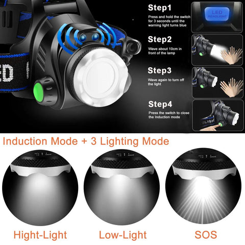 Beast Mode Ultra Bright USB Rechargeable Headlamp with Zoomable Beam IPX4 Waterproof Four Modes Hands Free Motion Sensor