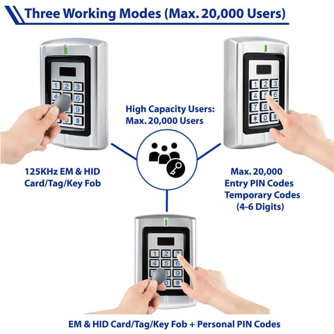 Weatherproof 12 To 24 Volt AC DC Metal Wired Keypad Stand Alone Access Controller For Gate Opener Garage Door Opener And Security System With Upgraded KPR2000 Keypad