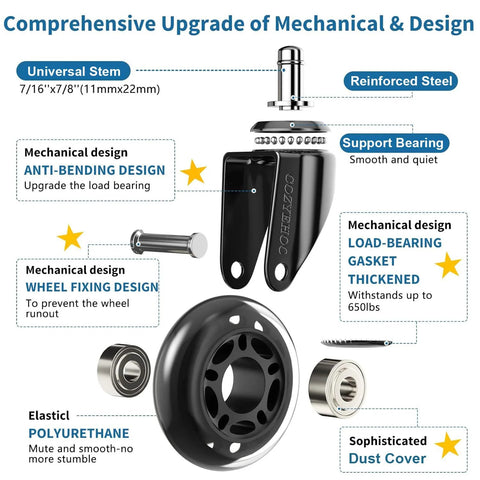 Office chair caster set, 3-inch transparent polyurethane wheels; exploded view showing stem, bearings, dust cover (5)