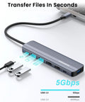 Beast 7-in-1 USB C Hub Dock For Laptops With Dual 4K HDMI 60Hz, 100W PD Pass Through, 3 USB 3.0 Ports, USB C Data Port
