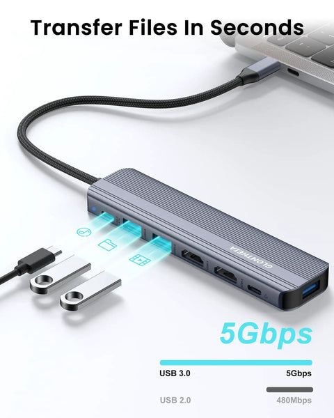 Beast 7-in-1 USB C Hub Dock For Laptops With Dual 4K HDMI 60Hz, 100W PD Pass Through, 3 USB 3.0 Ports, USB C Data Port