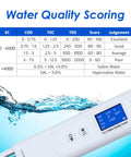 Water quality scoring chart with testing parameters for Straight Up Reliable Water Quality Tester Pen Checks Cod Toc Uv275 Ec Tds Salinity Gh Sg And Water Temp For Pool Rv Well And Aquarium With Bright Lcd Screen Auto Shutoff Mode Hassle Free Setup Always Gives Spot On Results.