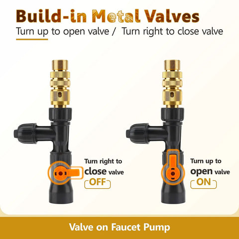 Bucket Free Aquarium Water Change Kit With Metal Faucet Connector showing valve operation instructions