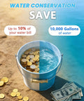 Water conservation image showing a bucket with coins and water representing savings on water bills.