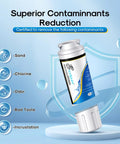 UKF8001 Replacement Refrigerator Water Filter 4 Pack For Whirlpool Maytag And More NSF Certified BPA Free No Fuss Install