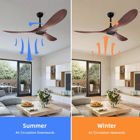 Big 60 Inch Outdoor Ceiling Fan With Remote Control, Reversible DC Motor for Patio, Summer and Winter modes in living room
