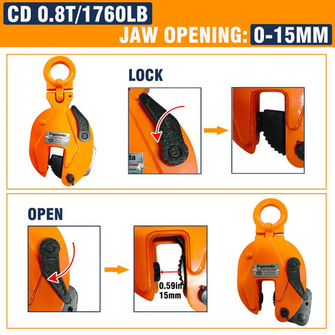 Tough As Nails 1760 Lb Vertical Plate Clamp Grips Up To 0.6 Inches Of Sheet Metal Heavy Duty Flex Ring Steel Hoist That Makes Rough Site Work Flow Like Butter