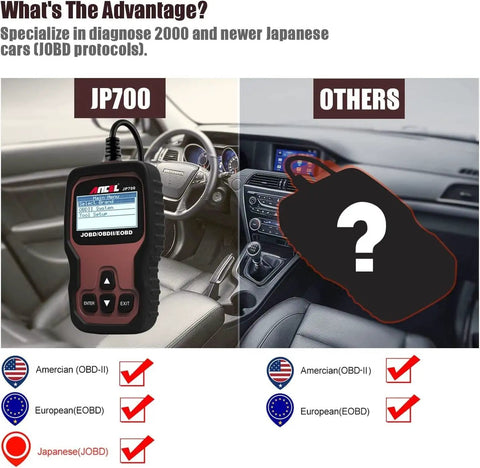 JP700 OBD2 Japanese Car Scanner with JOBD Protocol Code Reader in car interior showing diagnostic compatibility chart