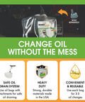 Used Oil Drain System with no mess collection featuring 20 Qt jug and handle, collapsible clear bag for direct pour and secure cap.