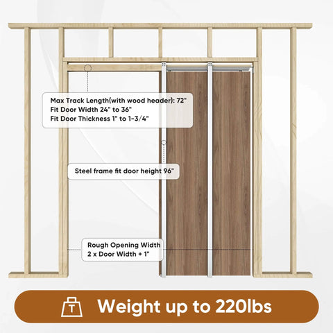 No-Fuss Pocket Door Frame Kit For 2x4 Walls, 36 By 96 Inches, Soft Close Up To 220 Lbs, Galvanized Steel Studs, Easy Install